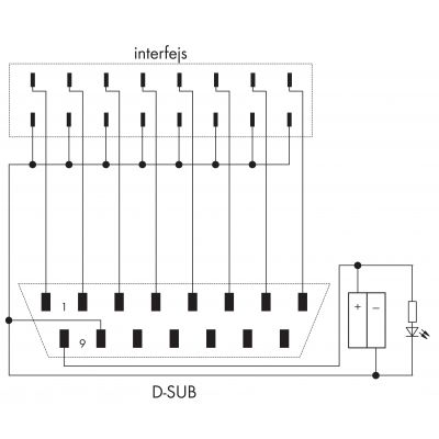 Adapter ze złączem 8-torowy D-Sub wejście 857-986 WAGO (857-986)