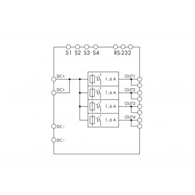 Elektroniczny wyłącznik nadprądowy 24V DC 4x6A EPSITRON 787-860 WAGO (787-860)