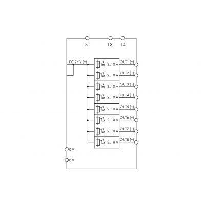 elektroniczny wyłącznik nadprądowy (787-1668/000-054)