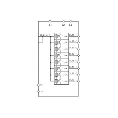 Zabezpieczenie elektroniczne 24V DC 8x6A EPSITRON 787-1668/106-000 WAGO (787-1668/106-000)