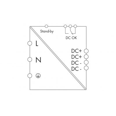 Zasilacz 230V / 24V 5A EPSITRON 787-822 WAGO (787-822)