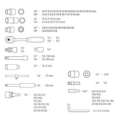 Klucze nasadowe 1/4 1/2 zestaw 110sztCrV NEO 08-666 GTX (08-666)