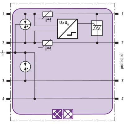 Moduł do ogranicznika przepięć BLITZDUCTOR XTU (920249)