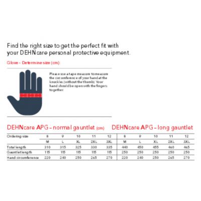 Rękawice ochronne 7 kA/0,5 s, wielkość 8 (785796)