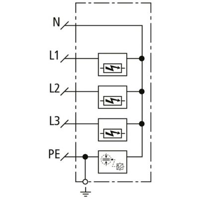 Ogranicznik przepięć DEHNshield ZP B2 TT 255 (909331)