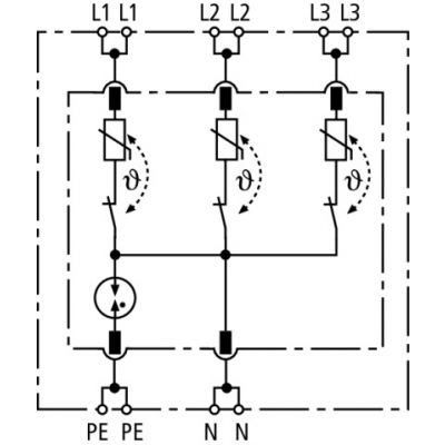 Ogranicznik przepięć DEHNrail M 4P 255V, 4-biegunowy do sieci 230 V AC (953400)