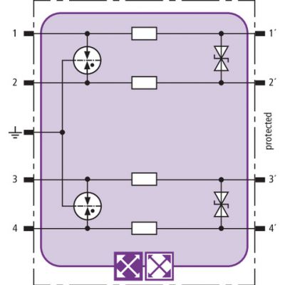 Moduł do ogranicznika przepięć BLITZDUCTOR XT (920345)