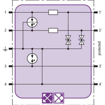 Moduł do ogranicznika przepięć BLITZDUCTOR XT, do TTL, ochrona 1 pary (920222)