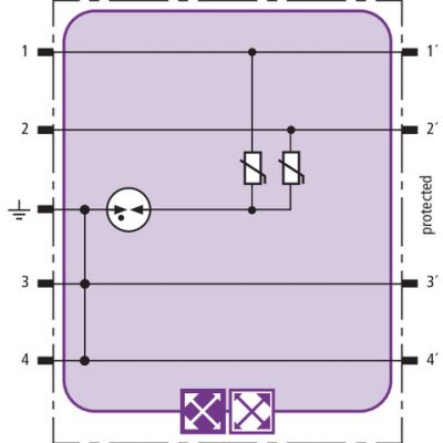 Moduł do ogranicznika przepięć BLITZDUCTOR XT (920288)