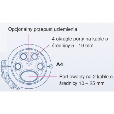 Osłona złączowa FOSC-400A4-NT-0-NNN FOSC-400A4-NT-0-NNN C&C Partners (FOSC-400A4-NT-0-NNN)