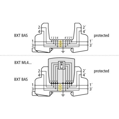 Podstawa pod moduły BXT BAS (920300)