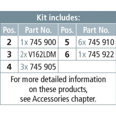 Komplet uziemiaczy typ VI w kufrze z blachy stalowej (745901)