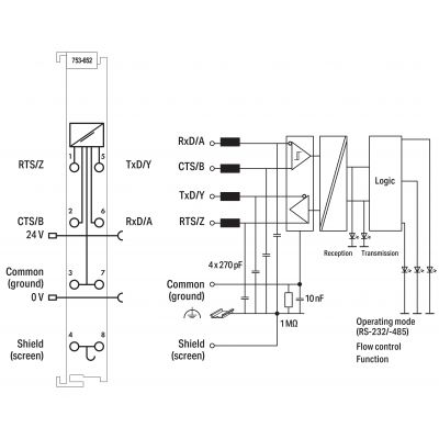 Moduł interfejsu RS-232/-485 jasnoszary 753-652 753-652 WAGO (753-652)