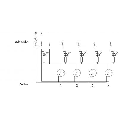 Moduł przyłączeniowy IP67 4-tor. 4-bieg. 757-244/000-010 757-244/000-010 WAGO (757-244/000-010)