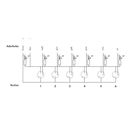Moduły przyłączeniowe M8 6-tor. 3-bieg. 757-463/000-010 757-463/000-010 WAGO (757-463/000-010)