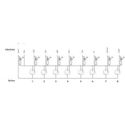 Moduły przyłączeniowe M8 8-tor. 3-bieg. 757-483/000-010 757-483/000-010 WAGO (757-483/000-010)