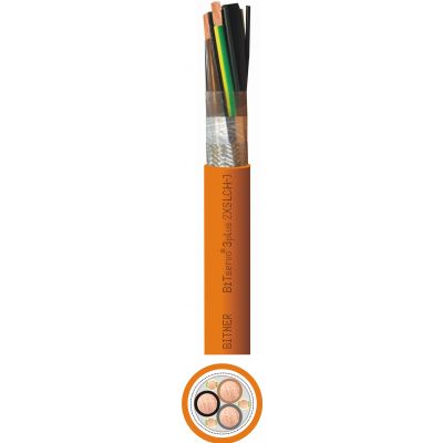 BiTservo 3plus 2XSLCH-J 3X240+3G50 Giętki, bezhalogenowy kabel przyłaczeniowy silników do przetwornic częstotliwości, o powyższonej obciążalności, symetryczne, 0,6/1kV BITNER (IP2414)