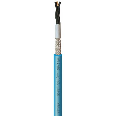 IB-BiT 1000 CY 2x25 Kabel sterowniczy BITNER (IB0815)