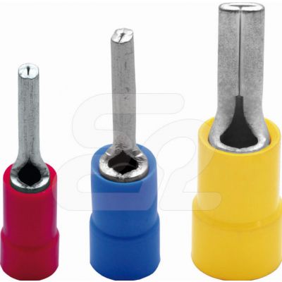 KII 1-10 (100 szt./opak.) KOŃCÓWKA KABLOWA E09KO-02040100200 ERGOM (E09KO-02040100200)