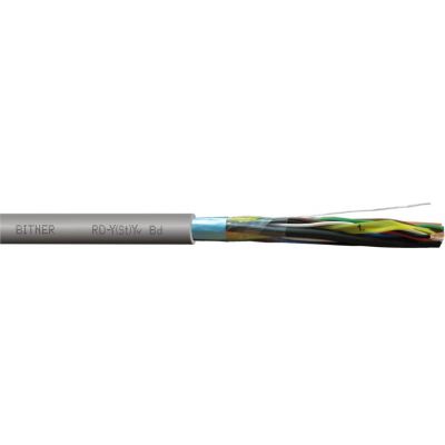 RD-Y(St)Yv Bd 4x2x0,5 Kabel sterowniczy BITNER (S10401)
