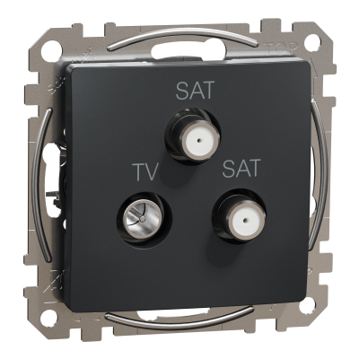 Sedna Design & Elements Gniazdo antenowe TV-SAT-SAT końcowe 4dB czarny antracyt SDD114481S SCHNEIDER (SDD114481S)