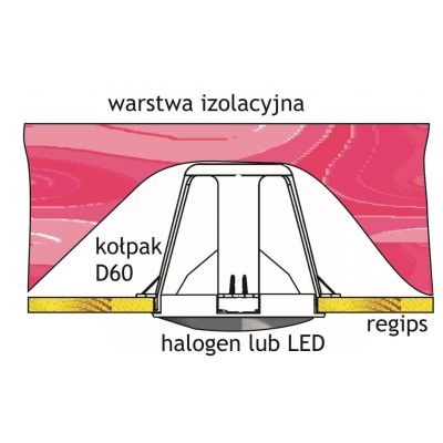 Kołpak dystansowy D60 niebieski SIMET (83300002)