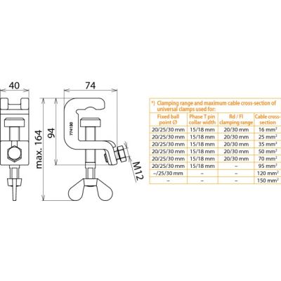 Zacisk uniwersalny U3, zakres fi 25/30 mm (774130)