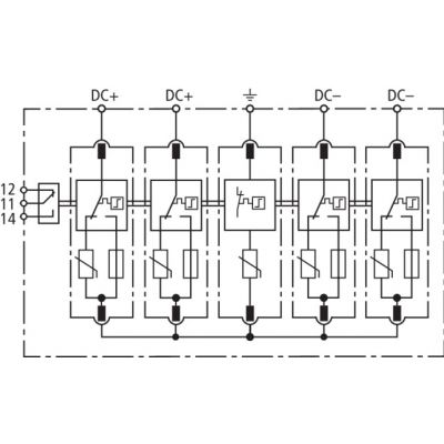 Ogranicznik przepięć DEHNguard M do systemów P V do 1000 V DC (952519)