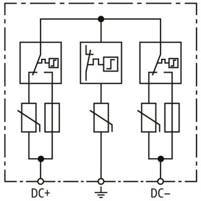 Ogranicznik przepięć DEHNcube w obudowie IP65, do PV (900910)
