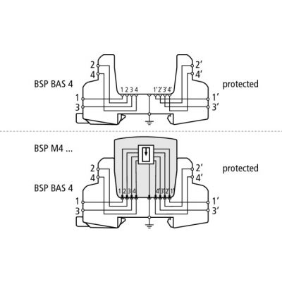 Podstawa do modułów ochronnych BLITZDUCTOR XT/SP (926304)