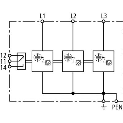 Ogranicznik przepięć DEHNshield TNC 255 (941305)