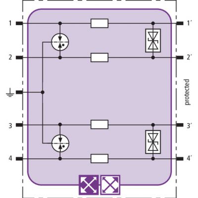 Moduł do ogranicznika przepięć BLITZDUCTOR XT (920375)