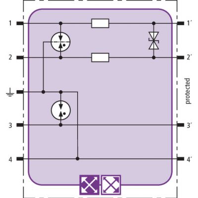 Moduł do ogranicznika przepięć BLITZDUCTOR XT (920240)