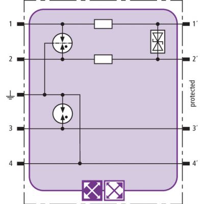 Moduł do ogranicznika przepięć BLITZDUCTOR XT (920271)