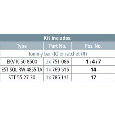 Zestaw uziemiający kolejowy, wyk. PKW (750196)