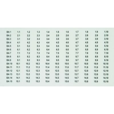 Etykiety naklejane z numerami 2x BA1 (1.1-1.10) -BA15 (15.1-15.10) do BLITZDUCTOR BXT (2x165 szt.) (920398)