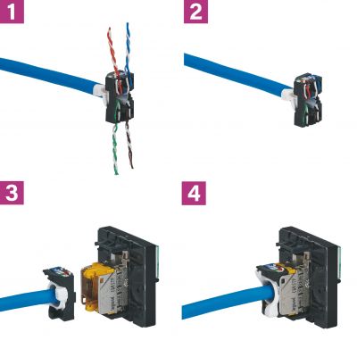 M45:2M 1Xrj45 Kat5E Ftp Alu 079455 LEGRAND (079455)