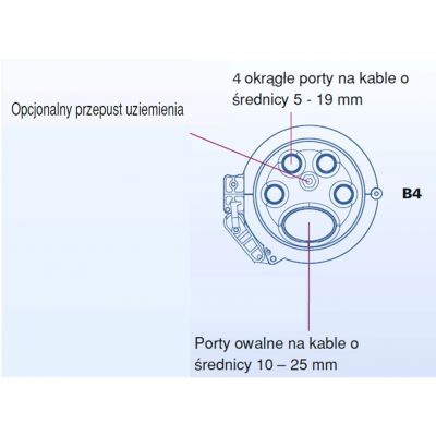 Osłona złączowa FOSC-400B4-NT-0-NNN FOSC-400B4-NT-0-NNN C&C Partners (FOSC-400B4-NT-0-NNN)