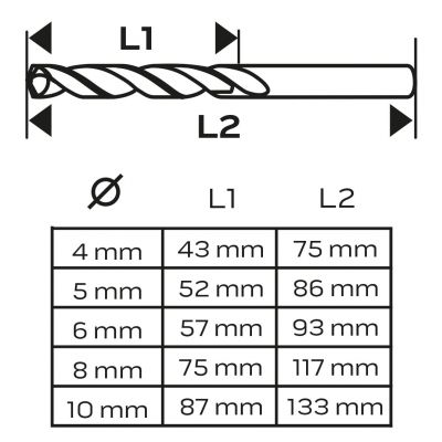 Wiertła do metalu HSS-Co 4,0 - 10mm 5szt, GRAPHITE 57H086 GTX (57-086)