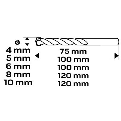 Wiertła do betonu 4-10mm zestaw 5sztkońcówka motylkowa GRAPHITE 57H350 GTX (57-350)