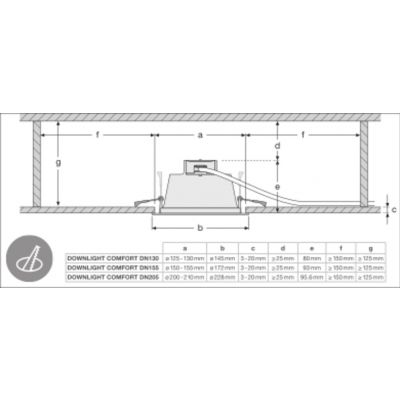 DL COMFORT DN130 13W 3CCT 60DEG WT LEDV LEDVANCE (4058075104068)