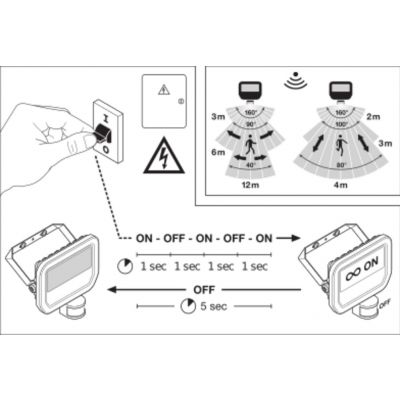 Naświetlacz LED FLOOD LED PERFORMANCE 10W/3000K SYM 100 SENSOR WT 4058075460850 LEDVANCE (4058075460850)