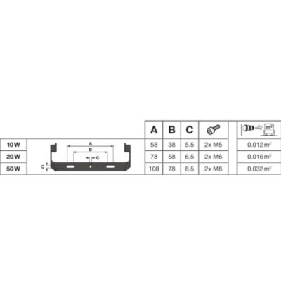 Naświetlacz LED FLOOD LED PERFORMANCE 10W/3000K SYM 100 SENSOR WT 4058075460850 LEDVANCE (4058075460850)