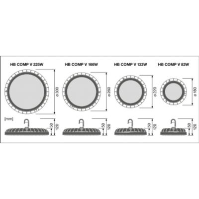 Oprawa LED HIGH BAY COMPACT 133W 840 110DEG IP65 4058075708181 LEDVANCE (4058075708181)