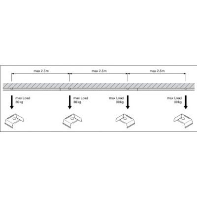 Oprawa TRUSYS FLEX P 50W 840 N CL WT LEDVANCE (4058075771574)