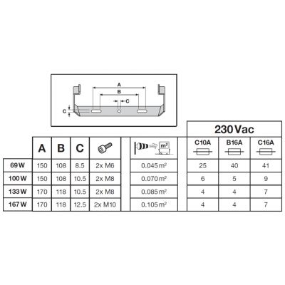 Naświetlacz LED 69W/53W 10000lm/8000lm 4000K neutralnay czarny LEDVANCE (4099854306167)