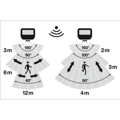 Naświetlacz LED z czujnikiem ruchu FLOODLIGHT 11W17W IP65 4000K 145lm czarny LEDVANCE (4099854309526)