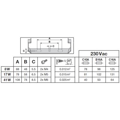 Naświetlacz LED 17W 2200lm 3000K IP66 czarny Floodlight LEDVANCE  (4099854305788)
