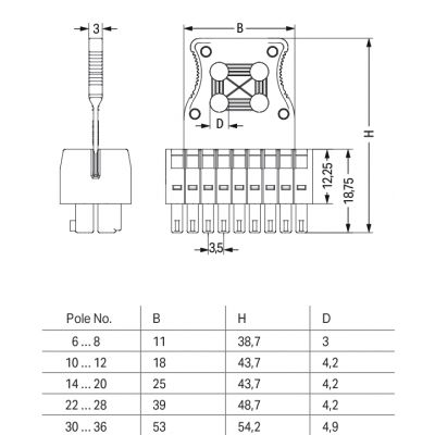 1-przewodowe gniazdo 2-rzędowe CAGE CLAMP pełna ochrona przed błędnym wetknięciem czarny /25szt./ WAGO (713-1111/037-9037/034-000)