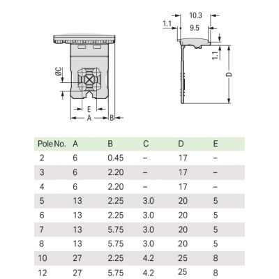 1-przewodowe gniazdo przycisk Push-in CAGE CLAMP jasnoszary /50szt./ WAGO (2091-1156)